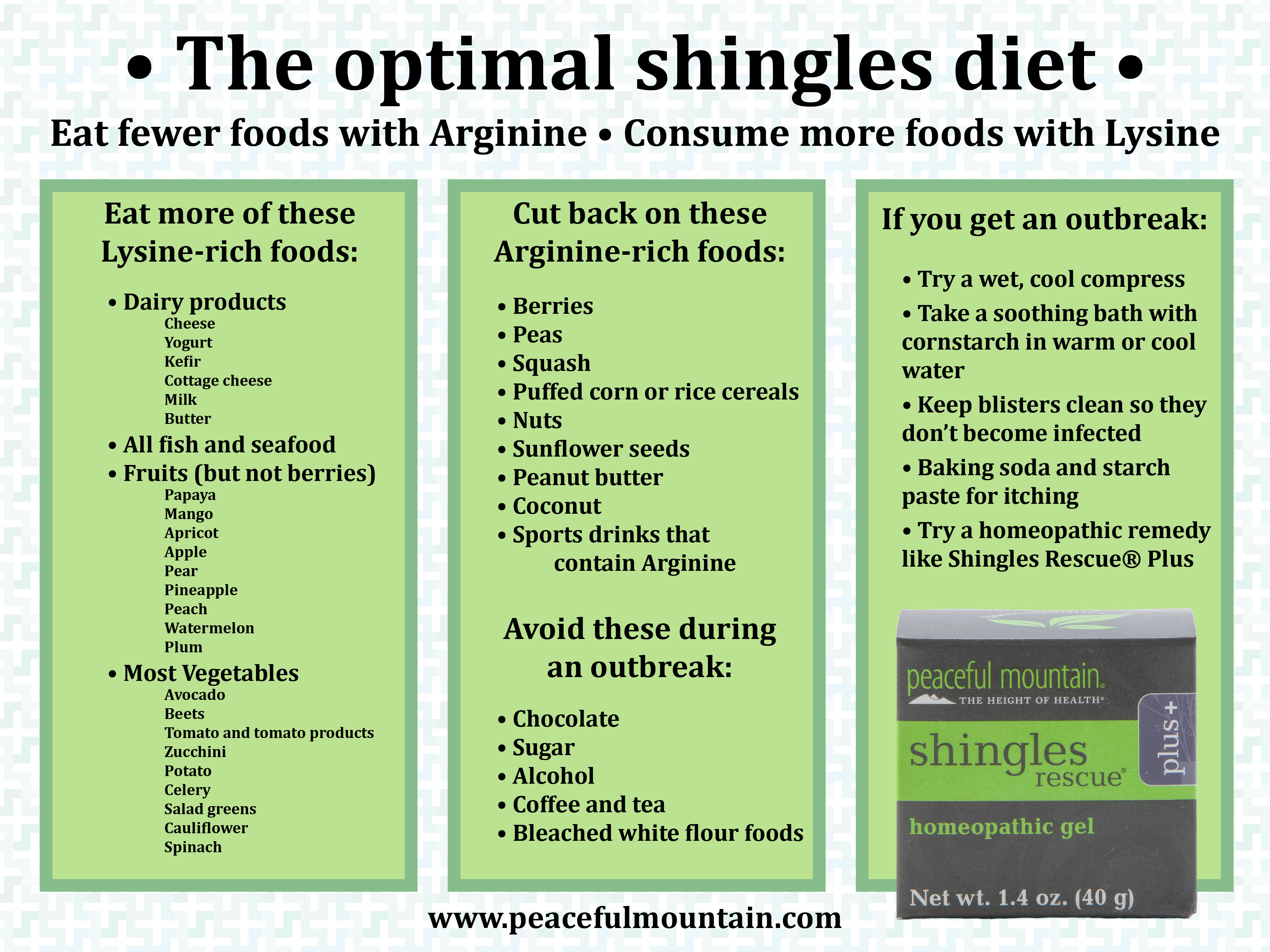 Shingles diet