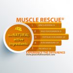Muscle Rescue