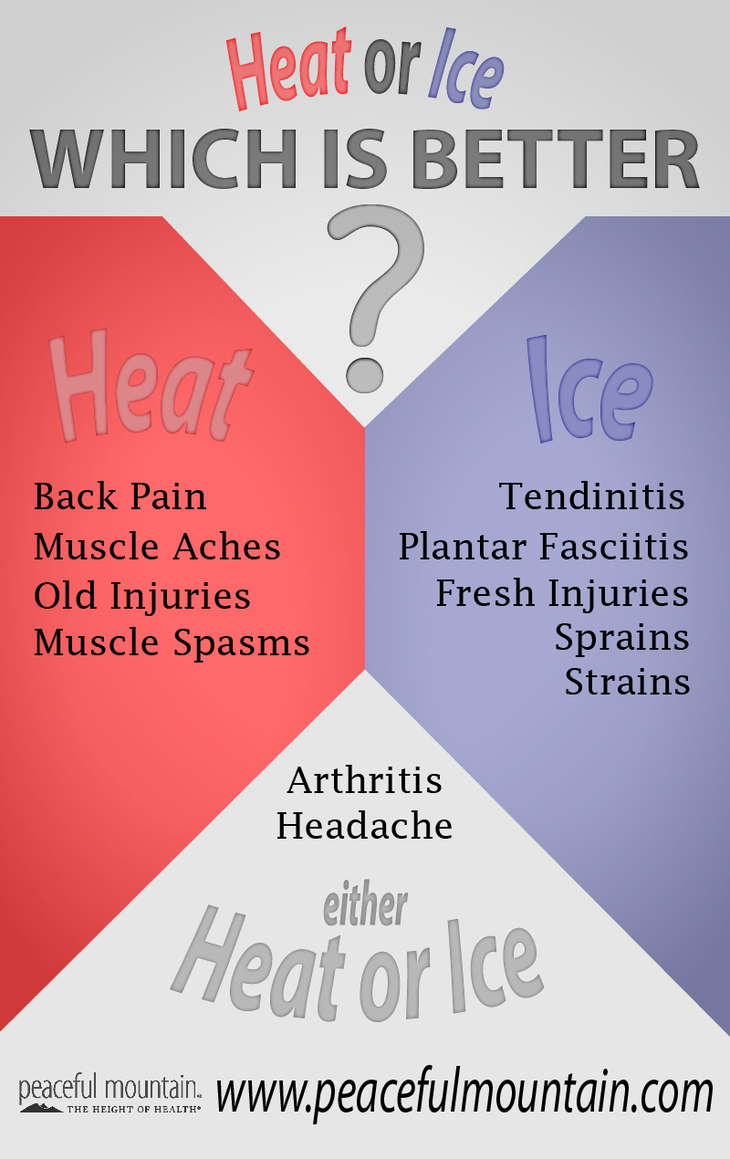 Why is hot better than cold?